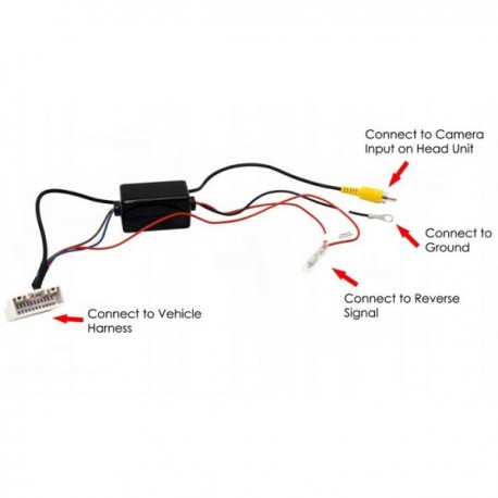 Module de récupération Caméra de Recul Nissan Qashqai 2010-2014 - 24 voies